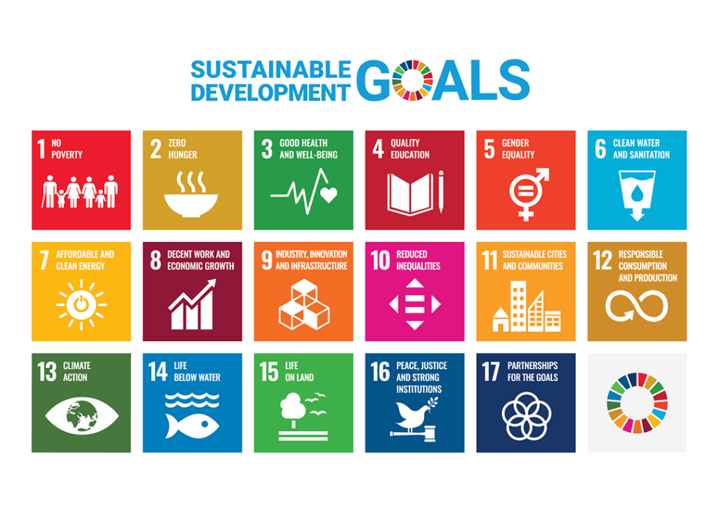 •	The United Nations’ 17 Sustainable Development Goals (SDGs). Illustration: Learning for a Sustainable Future