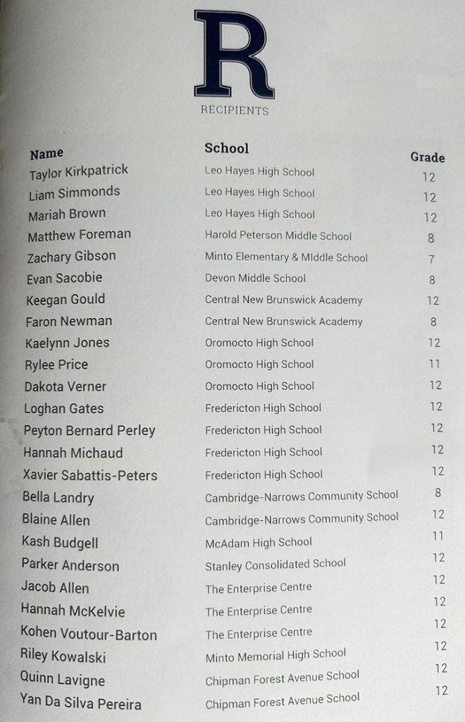 2025 Kingswood Turnaround Achievement Award winners.